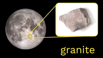 What is the moon made of_