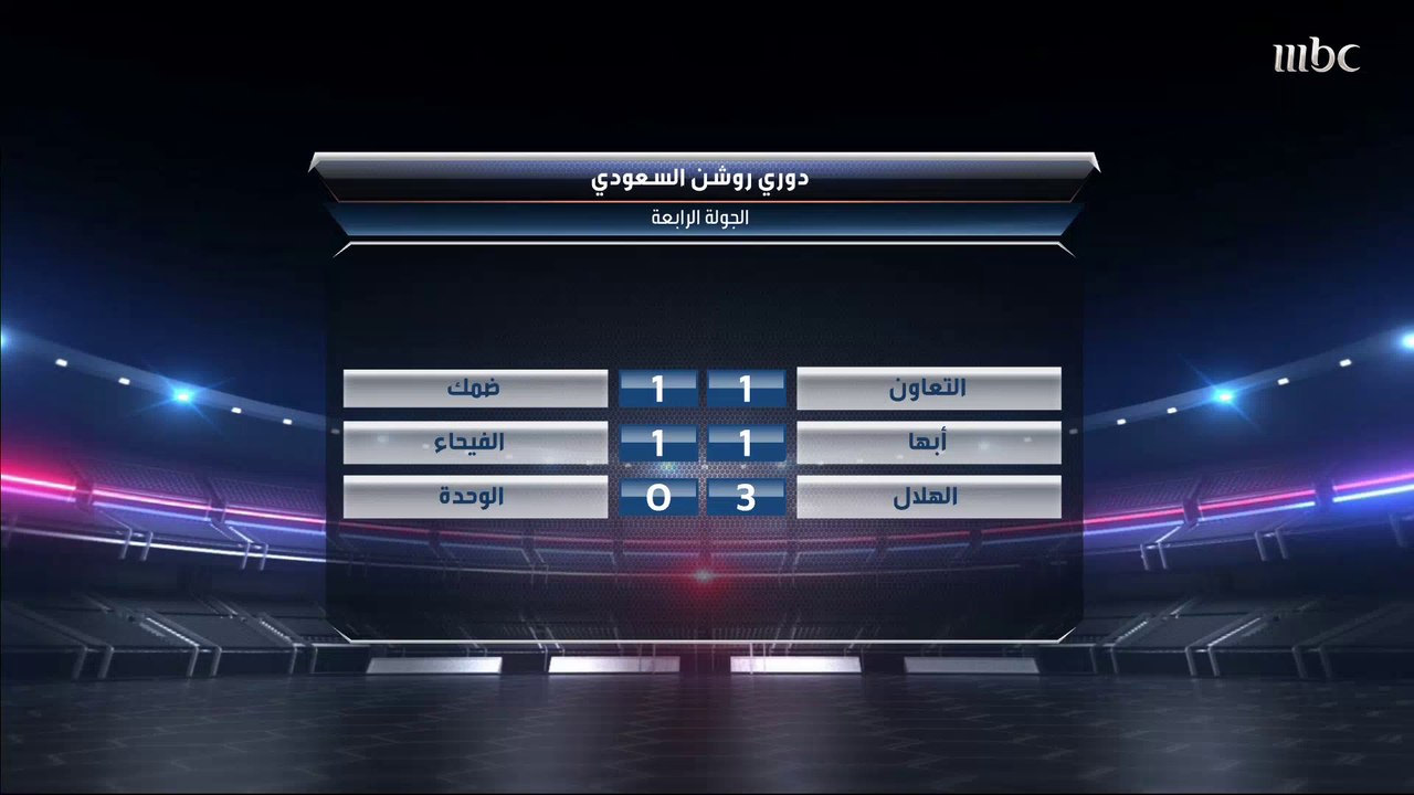 الهلال يفوز على الوحدة بثلاثية ويحافظ على العلامة الكاملة.. تقرير اللقاء وأبرز اللقطات بعدسة الصدى