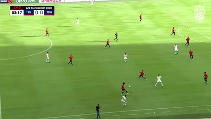 Football Team Thailand s Best Moments vs Timor-Leste & Myanmar