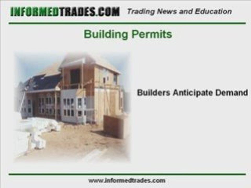 How to Interpret the Index of Leading Economic Indicators