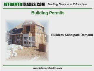 How to Interpret the Index of Leading Economic Indicators