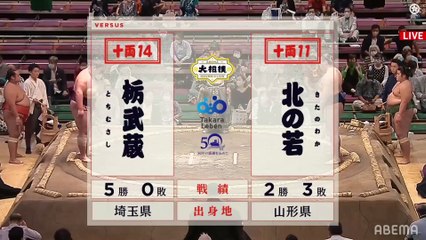 Aki 2022, Juryo - Day 6