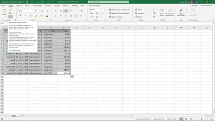 Créer un graphique croisé dynamique