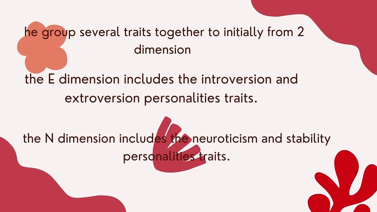 #DAILY MOTION-2 dimensional theory-theory of personality-