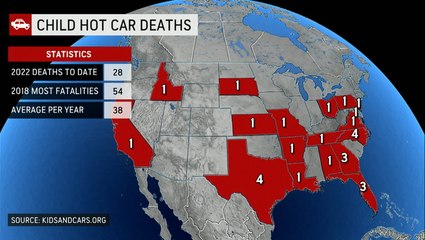 Two more children have died in hot cars this year