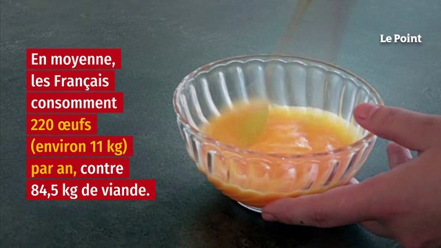 Œufs et cholestérol : la fin d’un mauvais procès