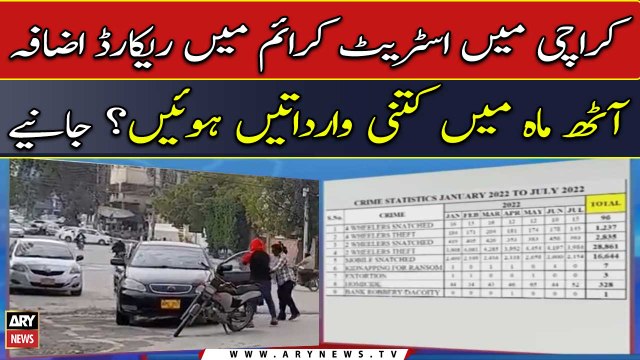 Karachi witnesses increase in street crimes