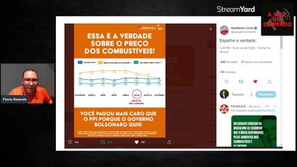 Gasolina do Bolsonaro mais cara do que o PPI