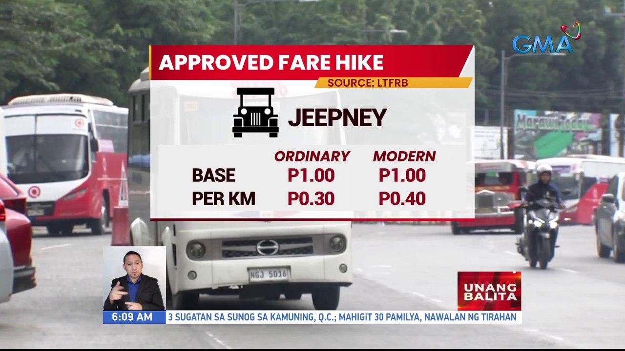 LTFRB: Dagadag-pasahe sa jeep, bus, taxi at TNVS, epektibo sa Oktubre | UB