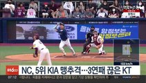 NC, 5위 KIA 맹추격…3연패 끊은 KT