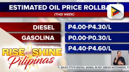 Oil price rollback, asahan ngayong linggo