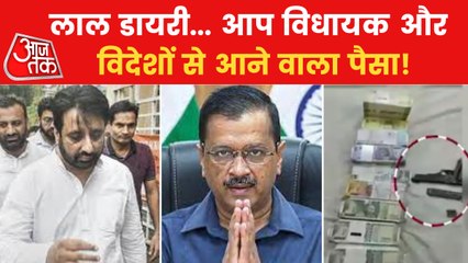 What all records does 'Laal Dairy' of Amanatullah Khan have?