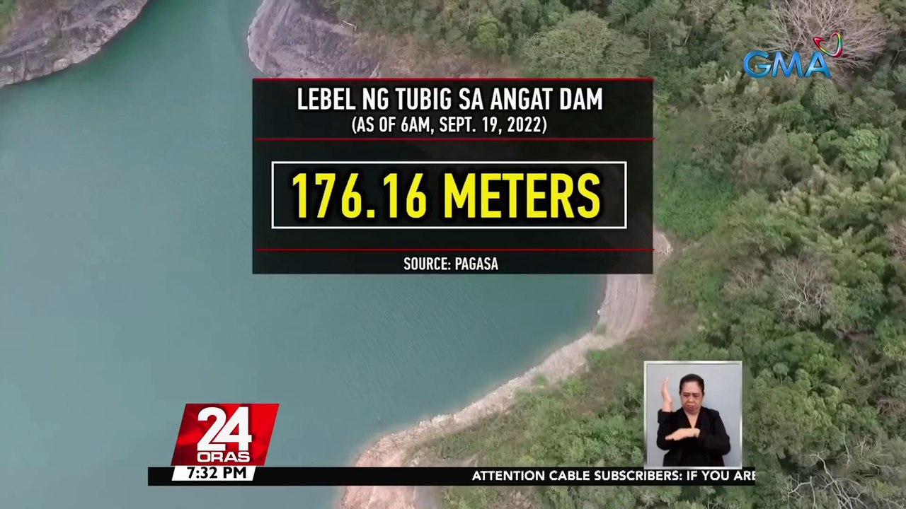 Hindi sapat ang pag-ulan dahil sa thunderstorms para maparami ang tubig sa Angat dam, ayon sa PAGASA; wala pang problema sa irigasyon, sabi ng NIA | 24 Oras