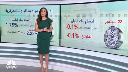أسبوع حافل باجتماعات البنوك المركزية.. والفدرالي يترأس قائمة البنوك الأكثر تشدداً
