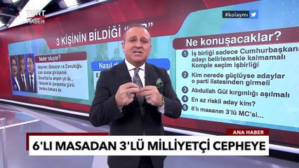Akşener, Babacan ve Davutoğlu'nun Sır Gibi Saklanan Görüşmesi Nasıl Duyuldu? - TGRT Ana Haber