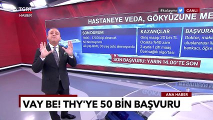 THY'nin İlanına Rekor Başvuru! Doktordan Öğretmene Mühendisten Bankacıya 50 Bin Başvuru Var - TGRT