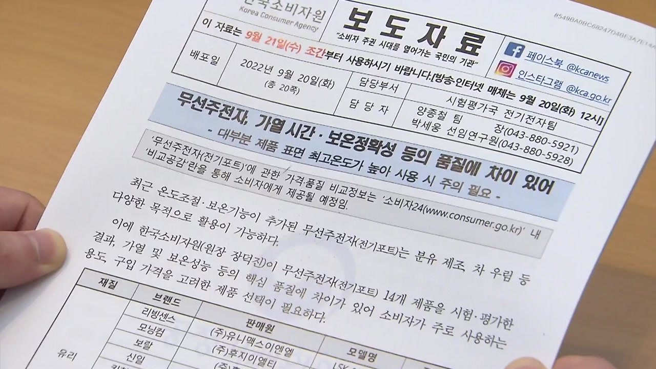 소비자원 "무선주전자 제품별로 가열시간 최대 2.8배 차이" / YTN