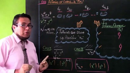 08 | COCIENTES NOTABLES | 02 - TEORÍA