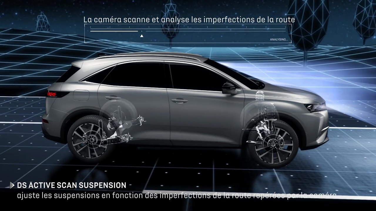 DS7 DS Active Scan Suspension Vidéo Dailymotion