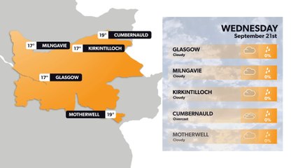 Glasgow weather forecast 20 September
