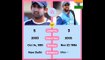 Gautam Gambhir vs Suresh Raina comparison 2022 Cricket Highlights 2022 Sport highlights