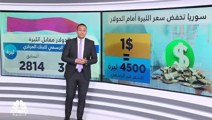 بنك سوريا المركزي يخفض الليرة أمام الدولار مجدداً