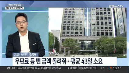 [고용브리핑365] 잘못 보낸 돈 받으려면?