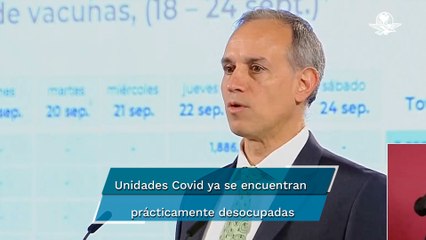 Continúa reducción de contagios Covid; suman 10 semanas de reducción