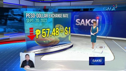 Palitan ng piso kontra dolyar ngayong araw, panibagong all-time low  | Saksi