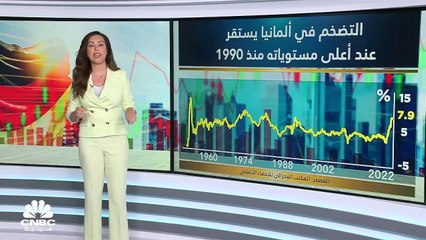 الحرب الروسية الأوكرانية تهز كيان أكبر اقتصاد في أوروبا