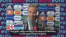 England v Germany - Data Preview