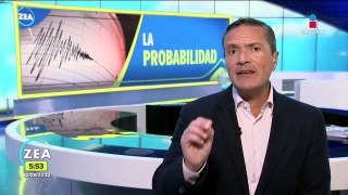 ¿Cuál era la probabilidad de que ocurrieran tres sismos un mismo 19 de septiembre?