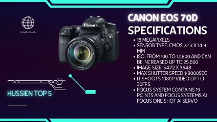 5 best cameras for beginners