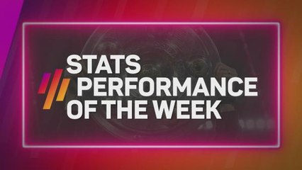 Bundesliga Stats Performance of the Week - Jamal Musiala