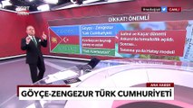 Göyçe-Zengezur Türk Cumhuriyeti'nin Kuruluşu, Bölgede Neleri Değiştirecek? - TGRT Ana Haber