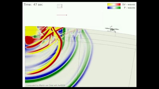 Marte: sonda detecta tremores causados por meteoritos