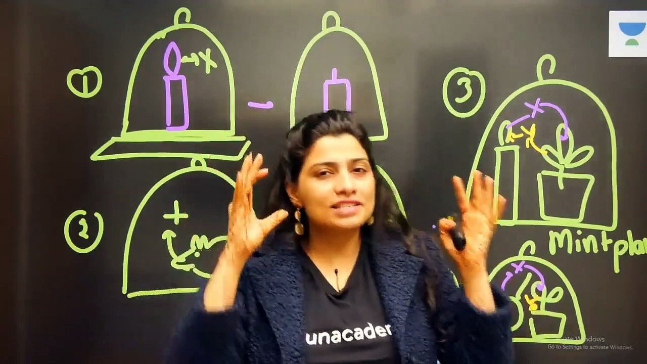 L2_ Photosynthesis Scientists and Raw Materials _ Photosynthesis