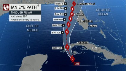 How to prepare for evacuating or enduring Hurricane Ian