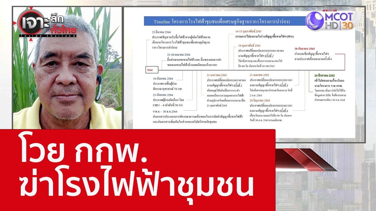 โวย กกพ. ฆ่าโรงไฟฟ้าชุมชน : เจาะลึกทั่วไทย (27...
