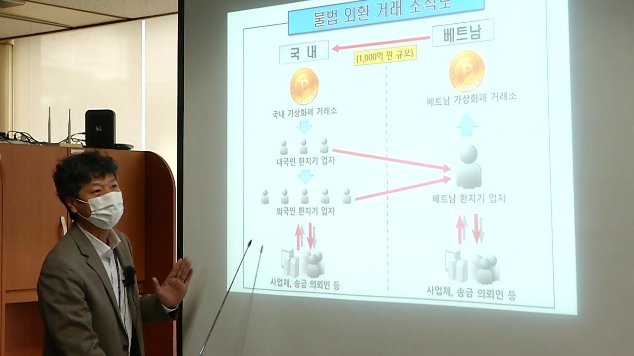 가상화폐 이용 불법 외환 거래한 '환치기' 일당 검거 / YTN