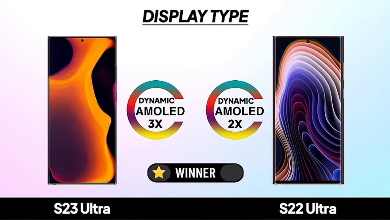 Samsung Galaxy S23 Ultra vs Galaxy S22 Ultra