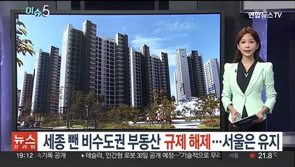 [이슈5] 비수도권 전 지역 부동산 규제지역 해제 外