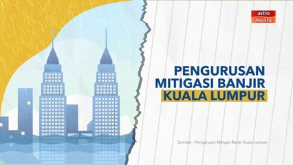 [INFOGRAFIK] Pengurusan Mitigasi Banjir Kuala Lumpur