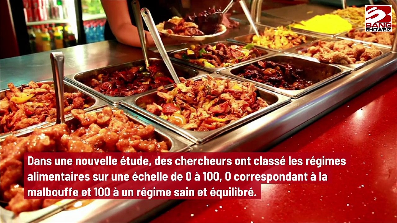 Les régimes alimentaires ne se sont pas améliorés au cours des 30 dernières années