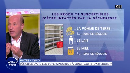 Votre conso : Pénuries dans les supermarchés : à quoi faut-il s'attendre ?