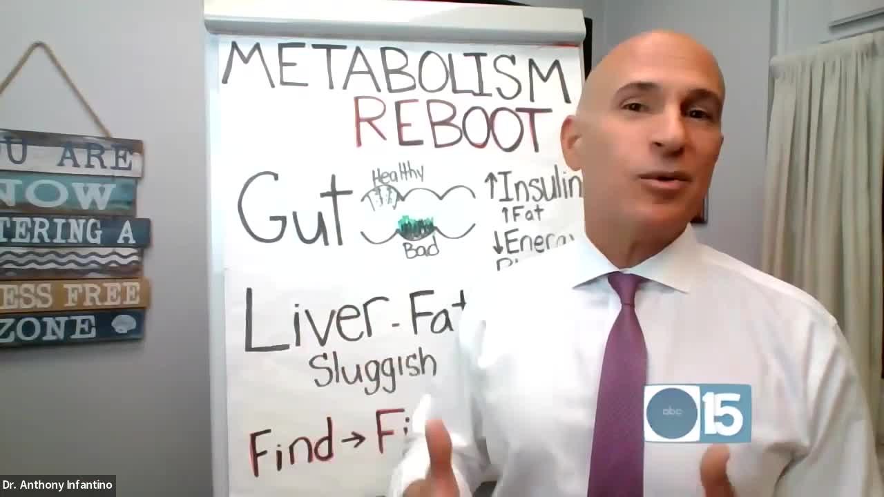 Platinum Wellness & Weight Loss can help you with a successful weight loss plan