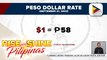 Peso-US dollar exchange rate, muling humina sa P58 kada dolyar