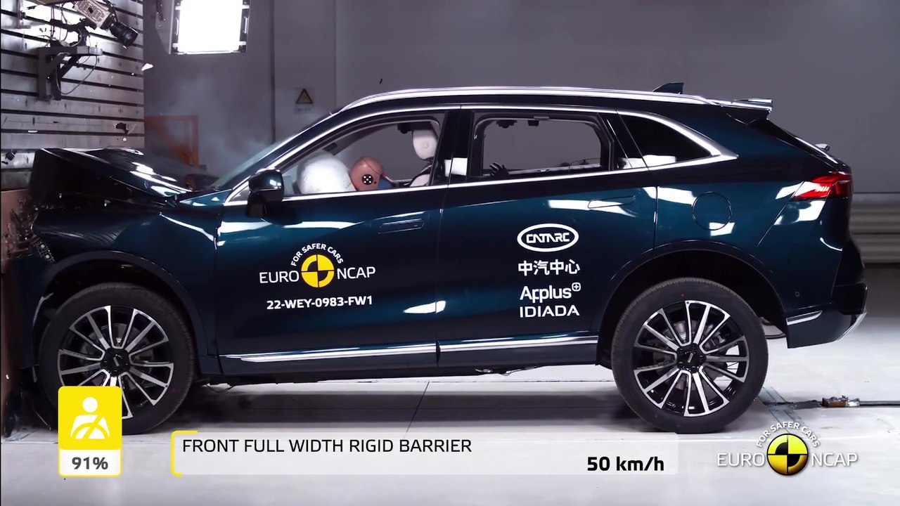 WEY Coffee 01 - Crash & Safety Tests - 2022