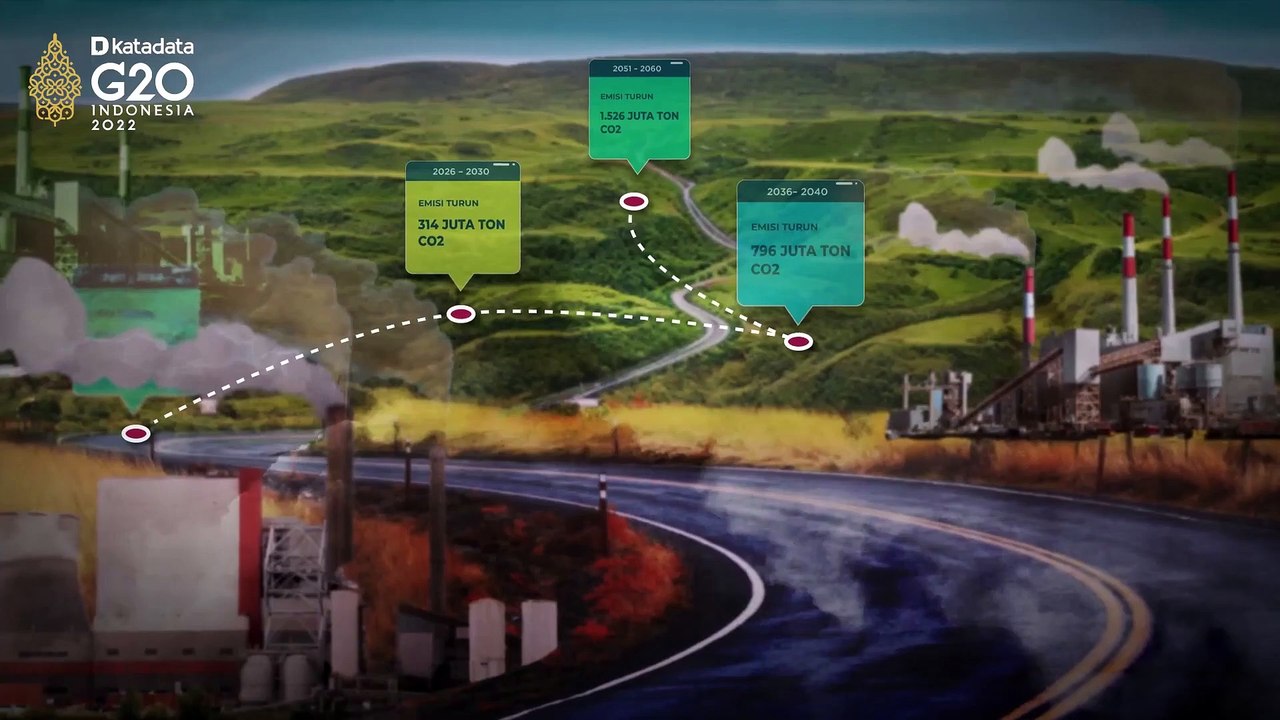 Edisi Khusus: Jalan Panjang RI Menuju Netral Karbon di 2060