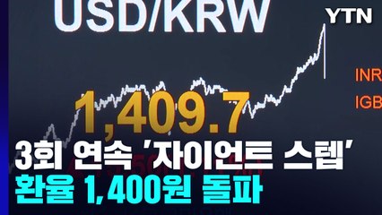 美 'FOMC 쇼크'에...원-달러 환율, 결국 1,400원 돌파 / YTN